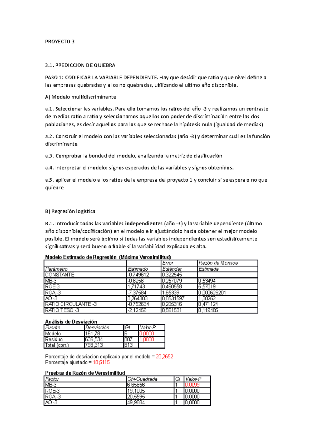 Proyecto 3 - Practica Analisis Discriminante - PROYECTO 3 3. PREDICCION ...