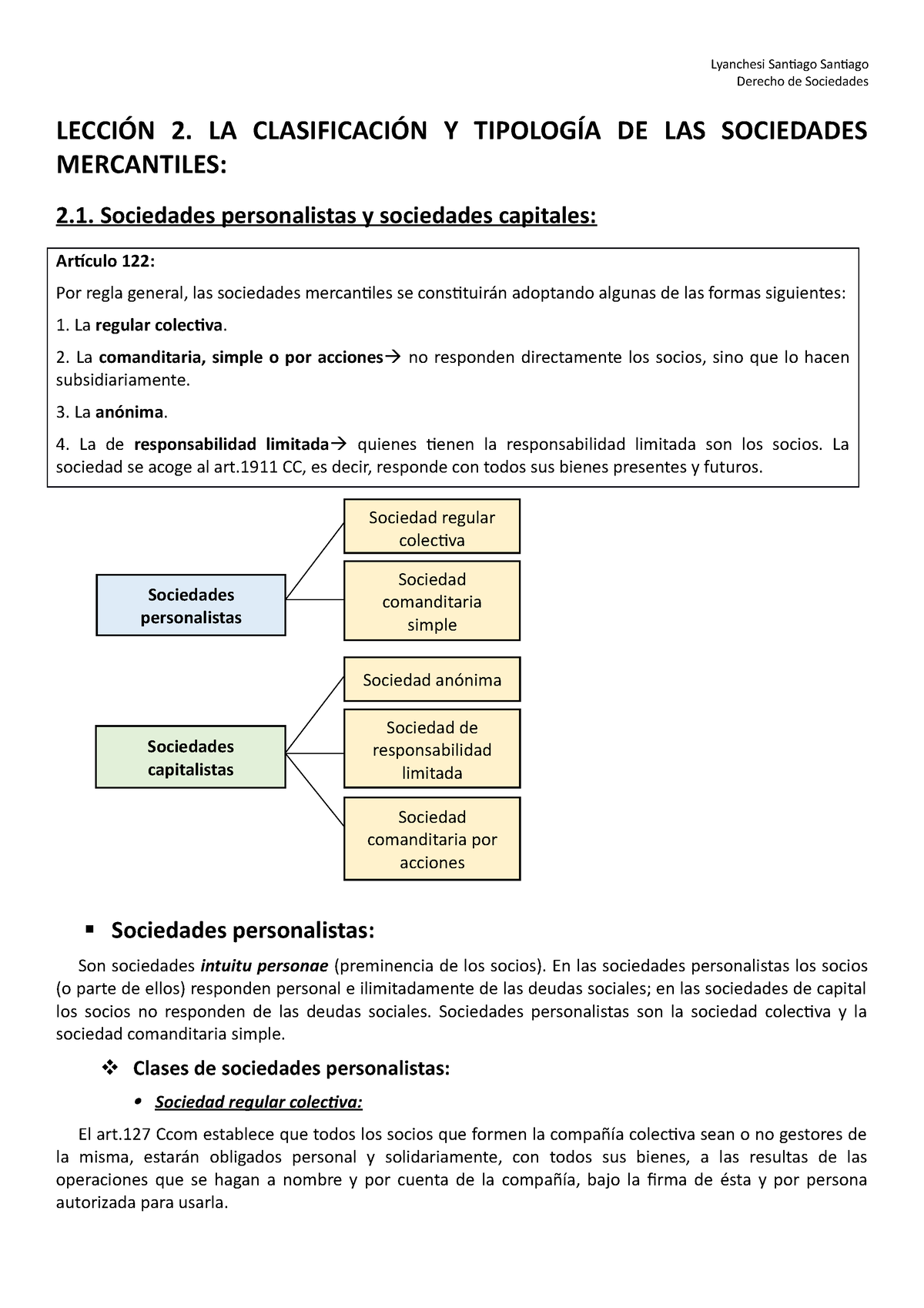 Lección 2 Clasificacion Sociedades Derecho De Sociedades LecciÓn 2 La ClasificaciÓn Y 1921