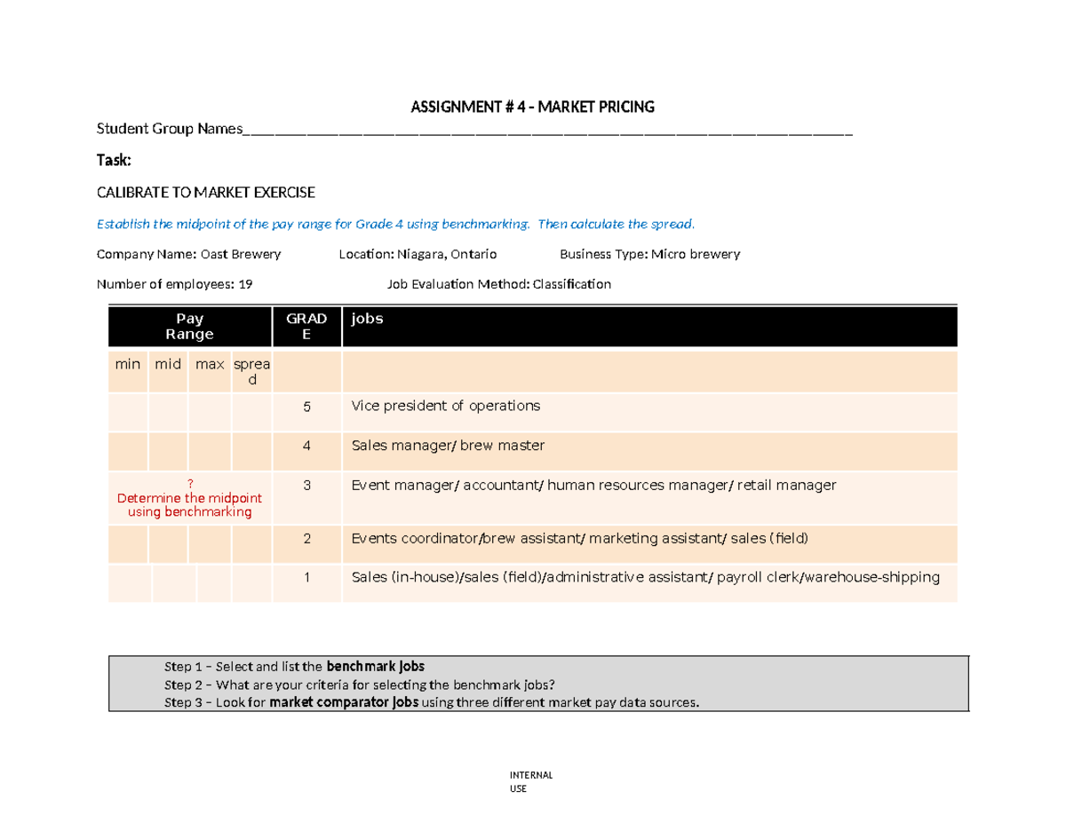 Analysis - Analyse the attached - INTERNAL ASSIGNMENT # 4 - MARKET ...