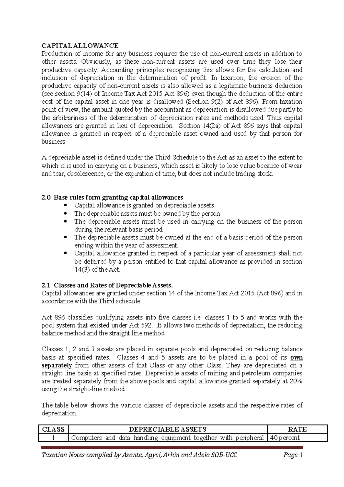 Capital allowance revised editing CAPITAL ALLOWANCE Production of