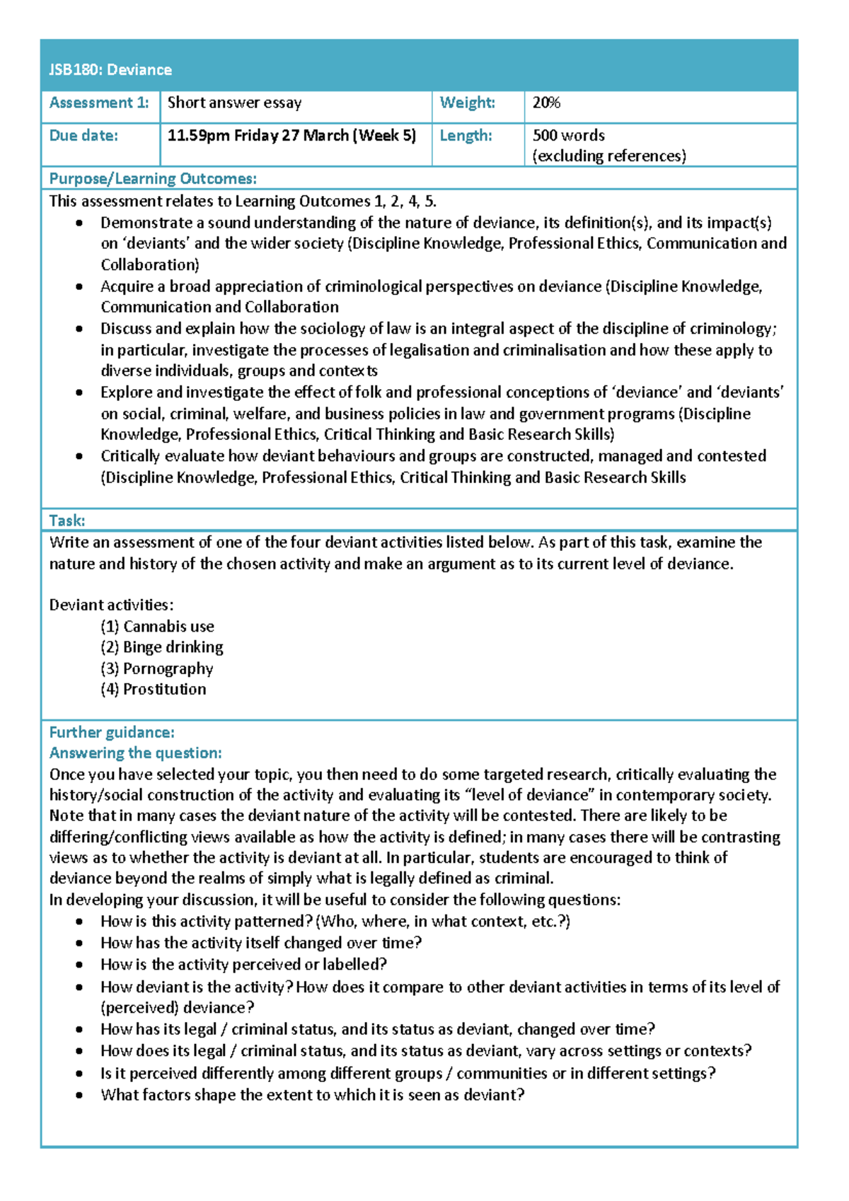 JSB180 Assessment 1 2020 Task Sheet JSB 180 Deviance Assessment 1