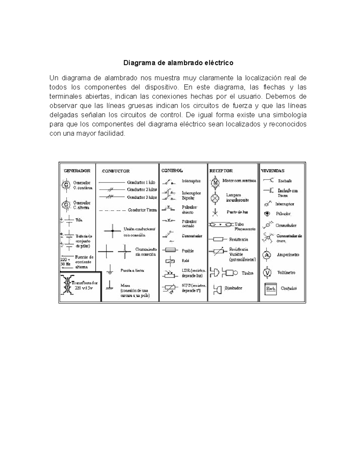 Diagrama de alambrado - En este diagrama, las flechas y las terminales  abiertas, indican las - Studocu