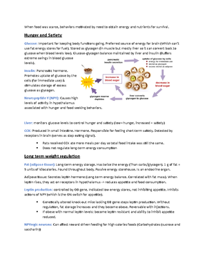 Classical Conditioning UNIT 2 FOR PSYCH 1X03 - CLASSICAL CONDITIONING ...