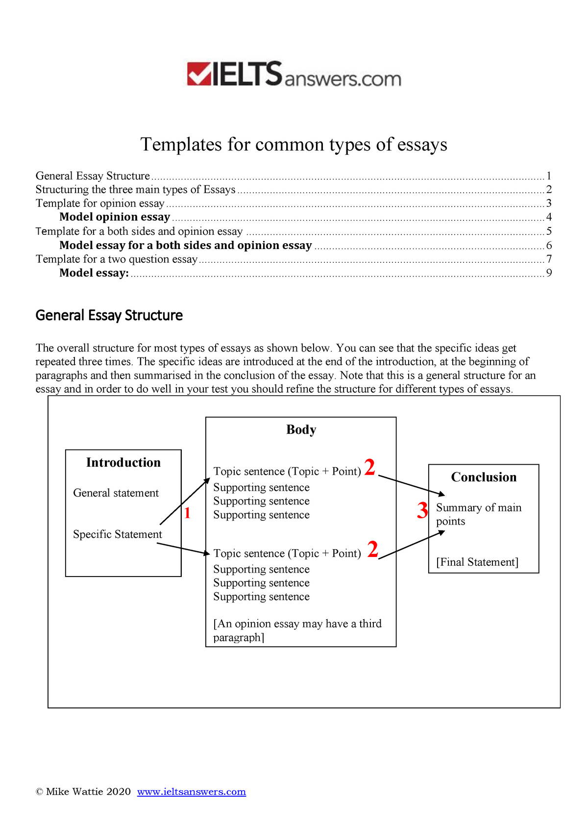 templates-for-the-three-main-types-of-essaysdasd-templates-for-common