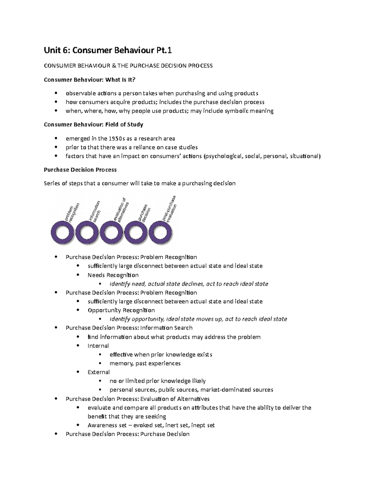 Unit 6 - Consumer Behaviour Part 1 - Unit 6: Consumer Behaviour Pt ...