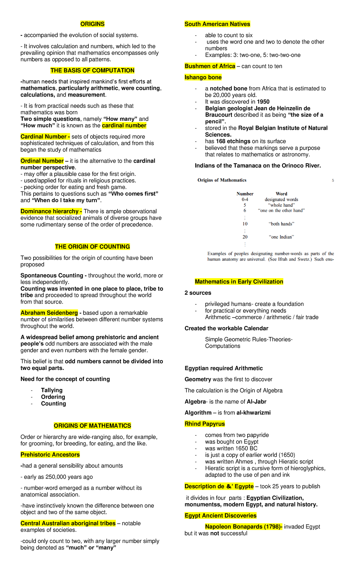 History of Mathematics notes - ORIGINS accompanied the evolution of ...