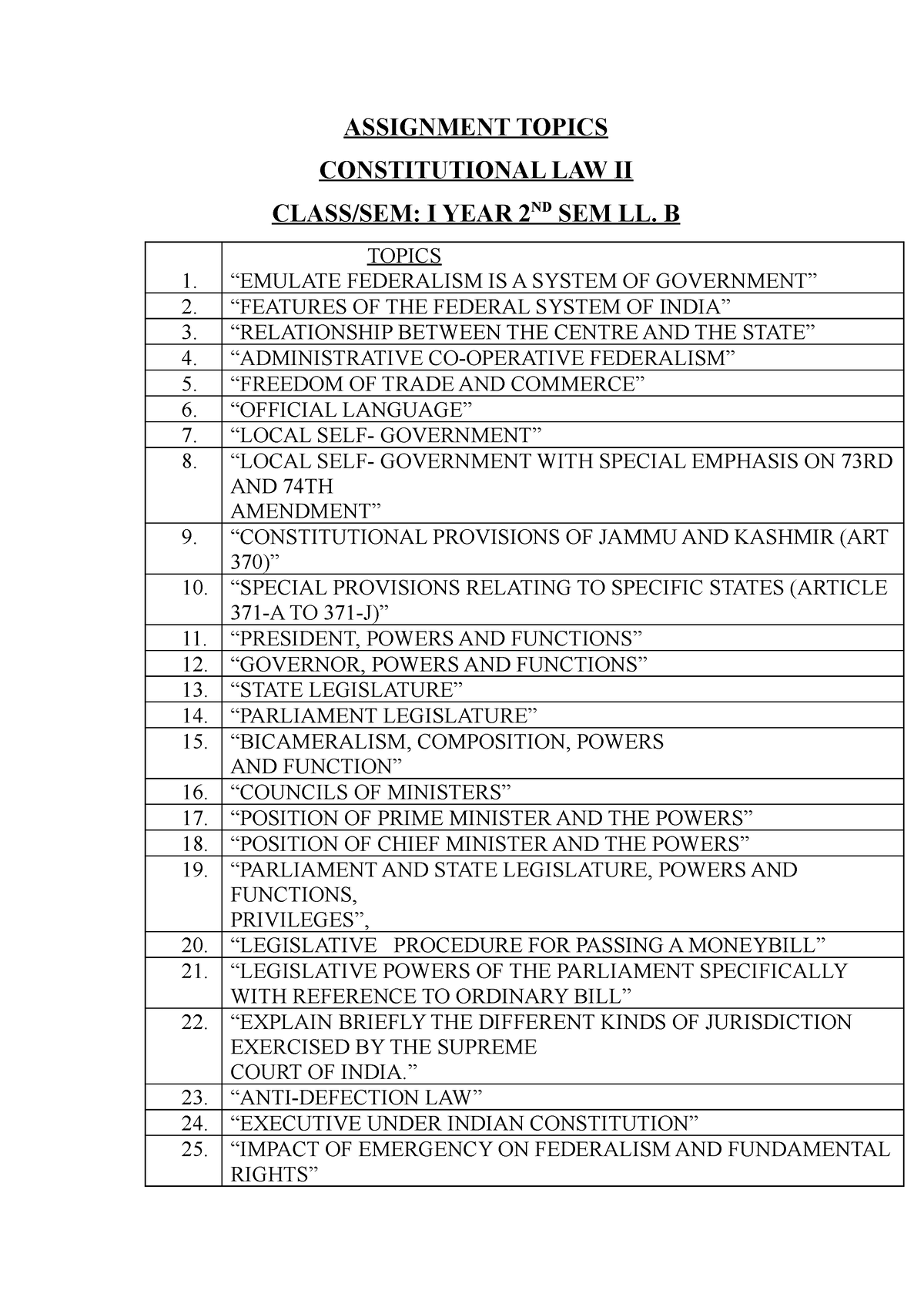 constitutional law 2 assignment topics