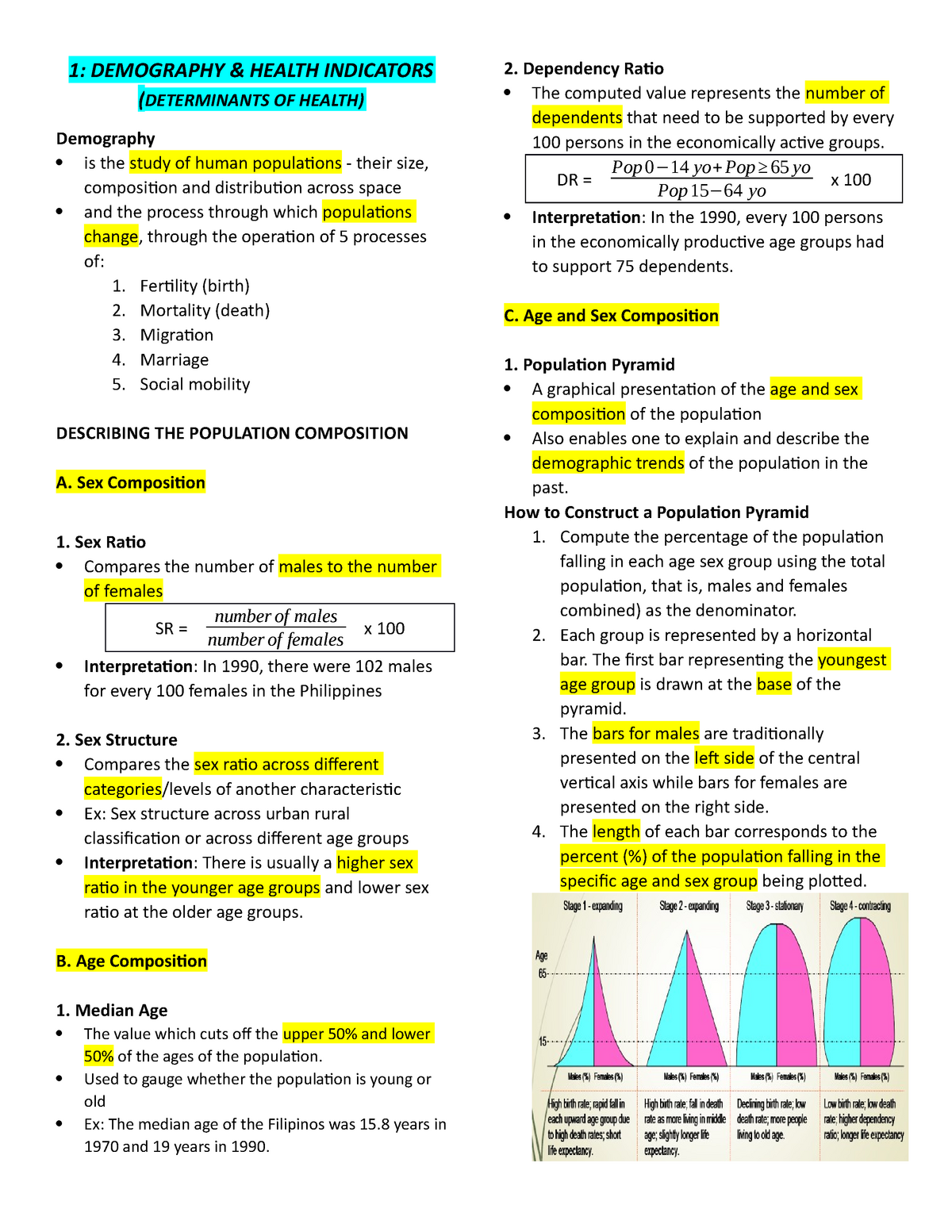 notes on community and public health - 1: DEMOGRAPHY & HEALTH  INDICATORS (DETERMINANTS OF - Studocu