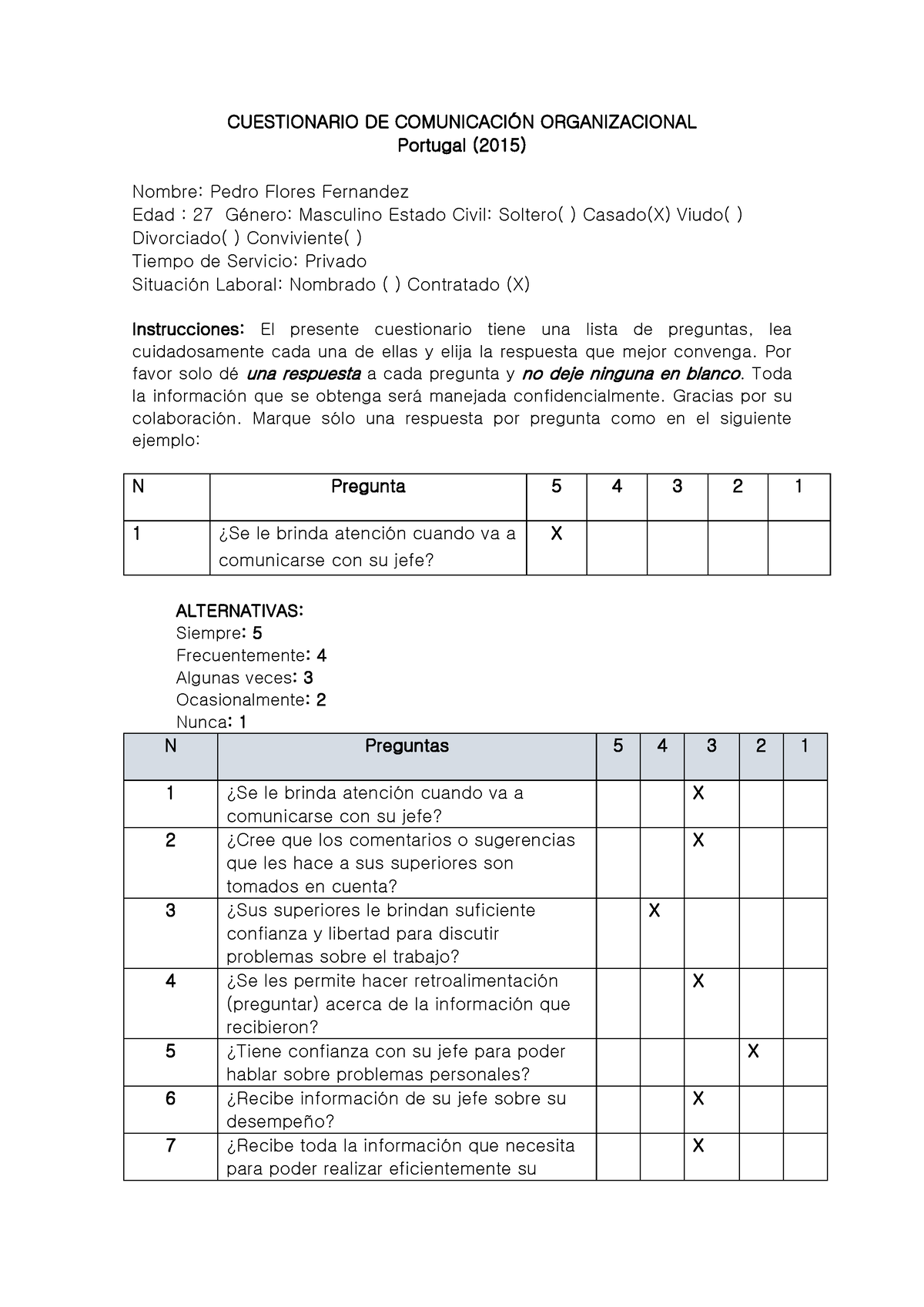 Practica II DE Comunicacion- Cuestionario Diagnostico 2 - CUESTIONARIO ...