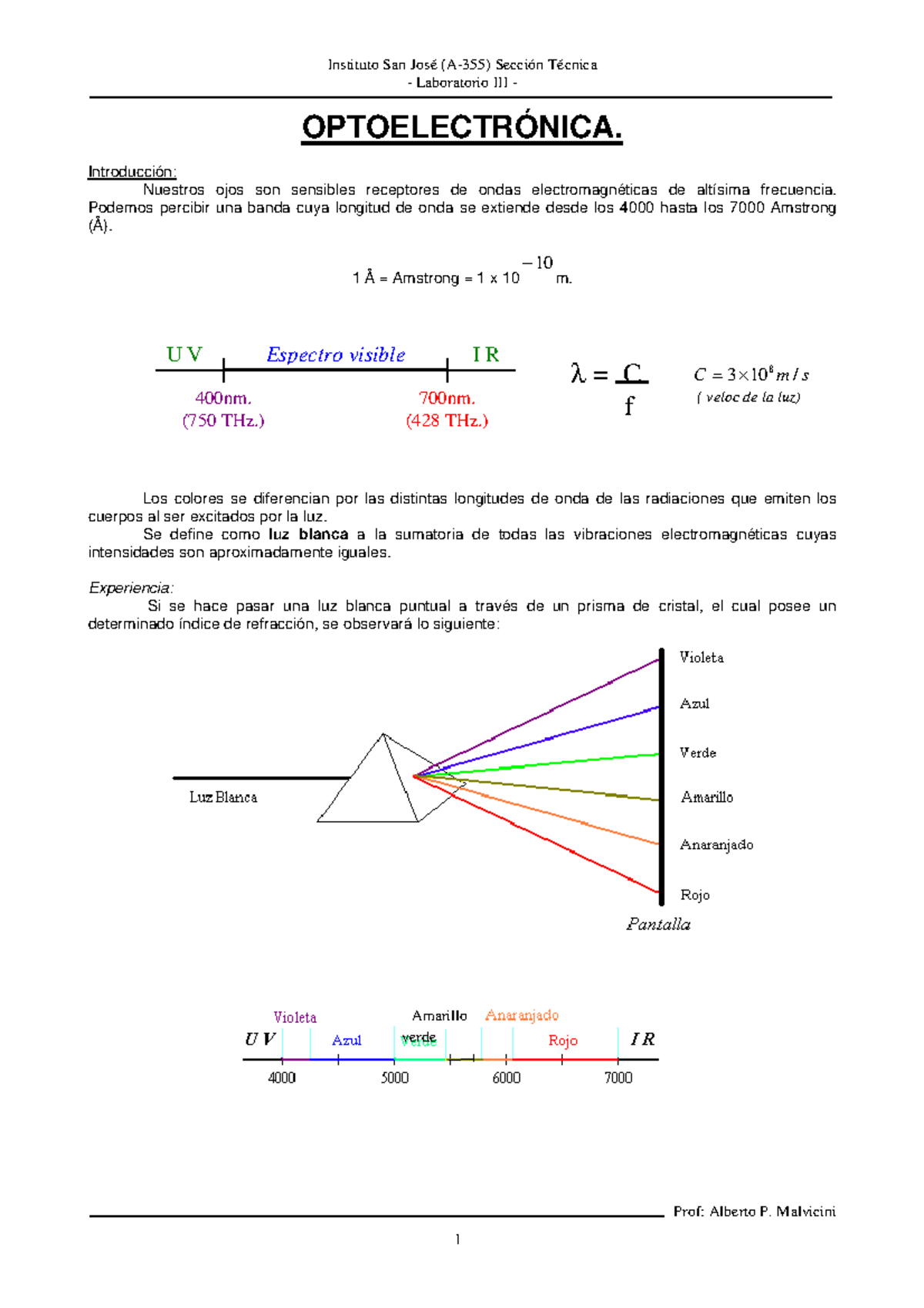 Apunte Optoelectronica Instituto San José (A355) Sección Técnica