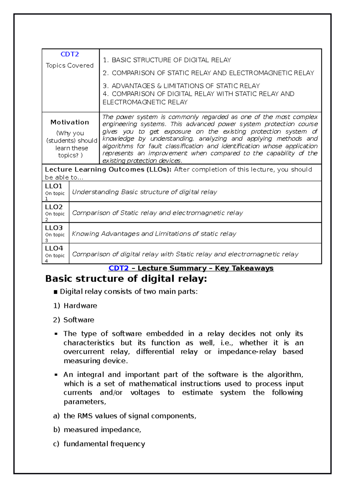 Structure of digital relay 2 CDT Topics Covered 1. BASIC STRUCTURE OF