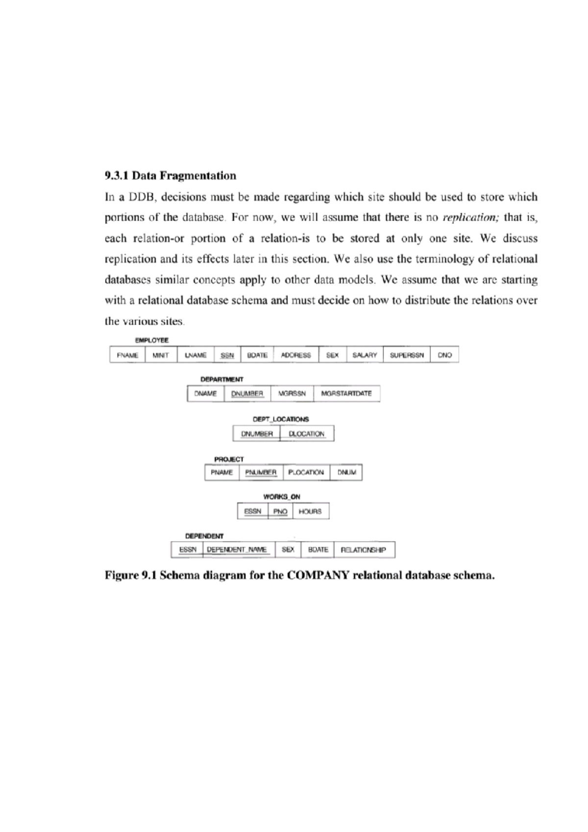 Data fragmentation - Database management system concepts and ...