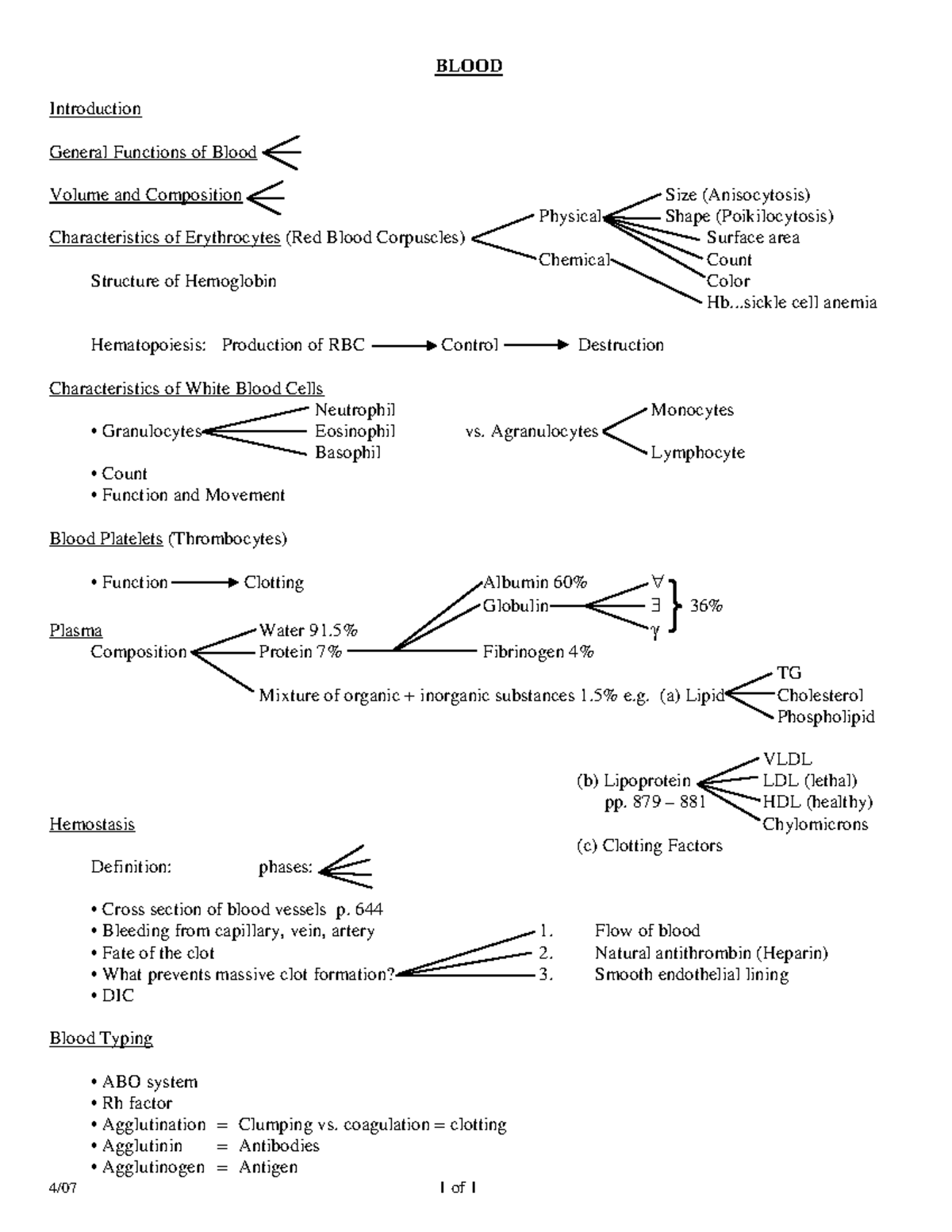 1-Blood - Blood - BLOOD Introduction General Functions of Blood Volume ...