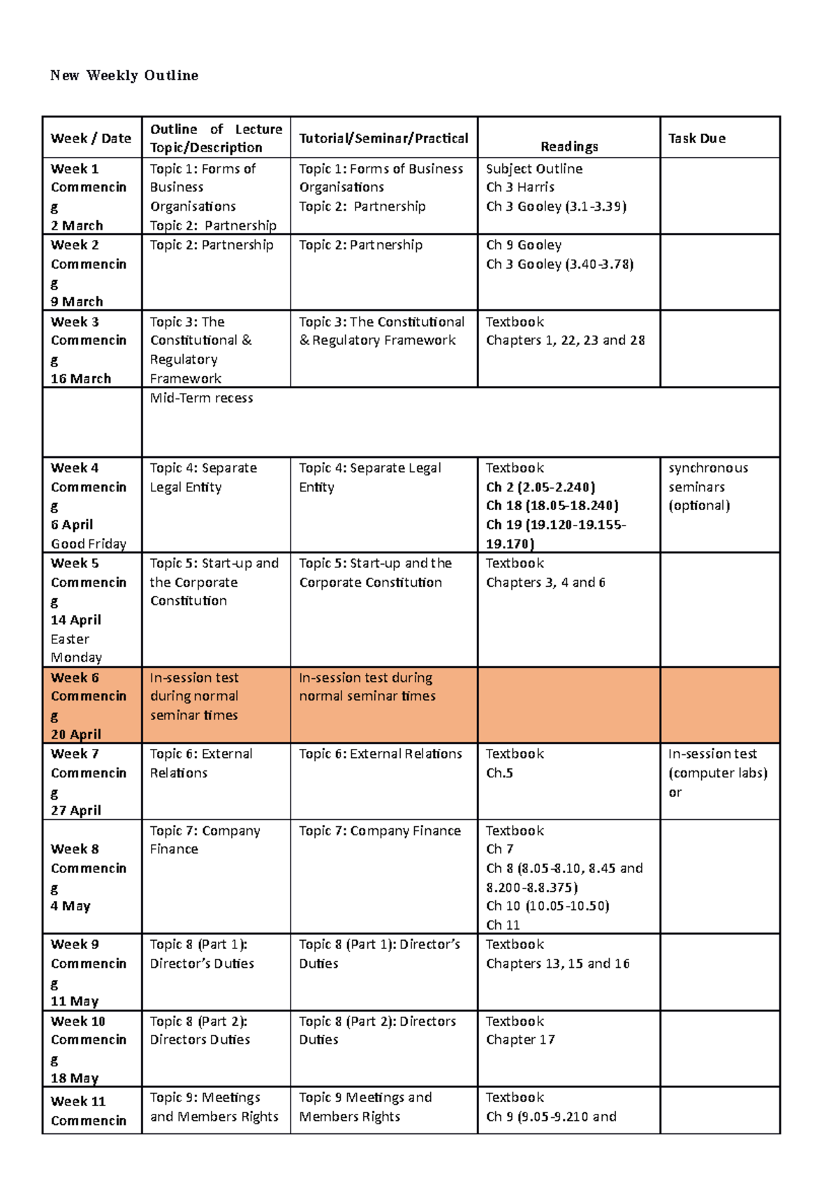 LLB3302 Weekly Outline NEW - New Weekly Outline Week / Date Outline of ...