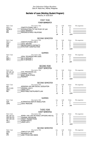 Police-intelligence-reviewer compress - Police Intelligence Reviewer By ...