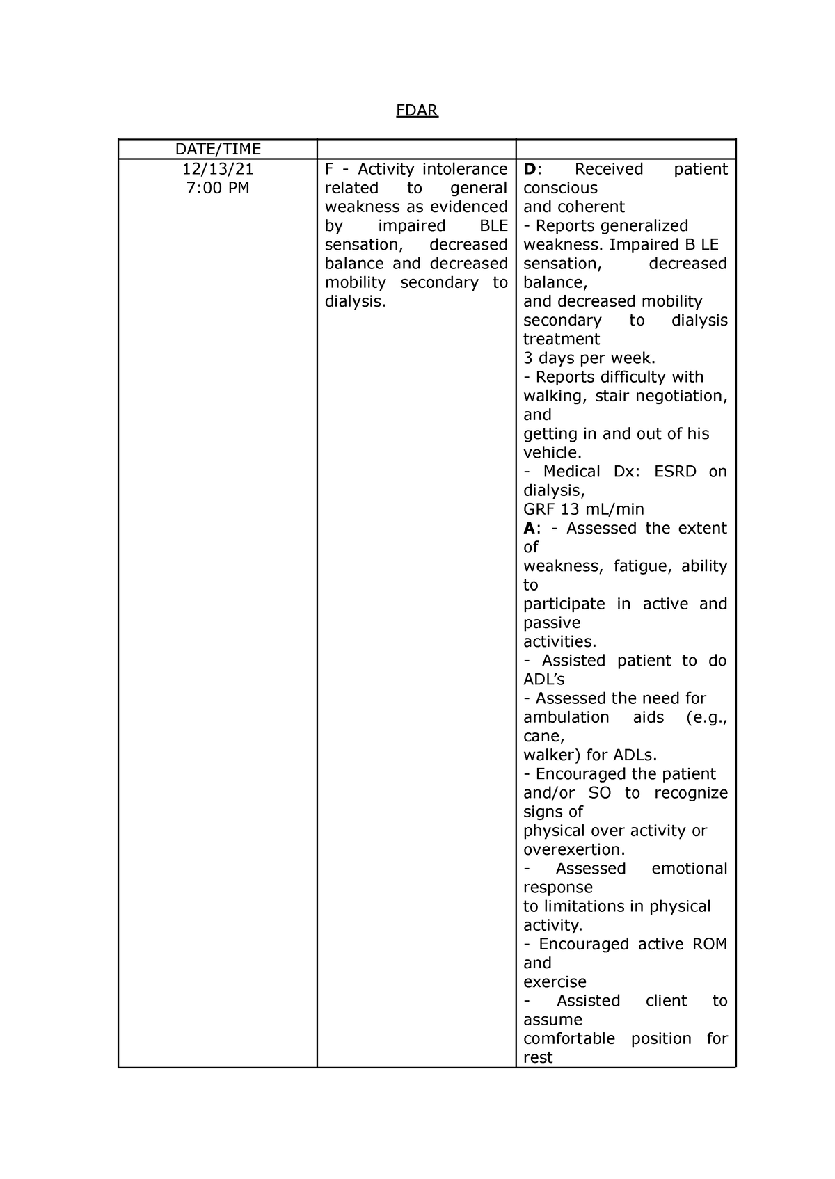 fdar-hemodialysis-fdar-date-time-12-13-7-00-pm-f-activity