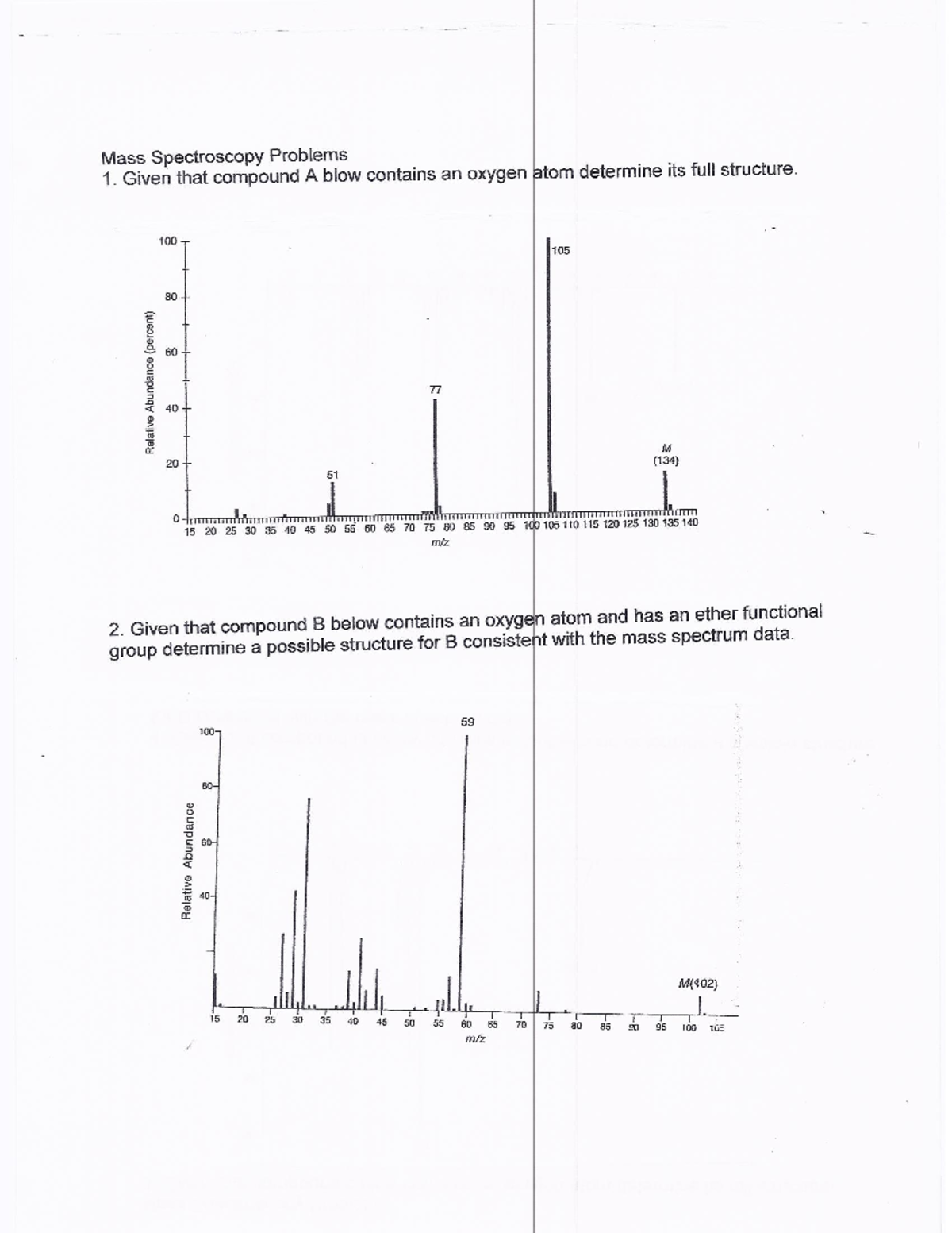 Spectrum Problems?  Quick Solutions And Workarounds - rxa7hj9