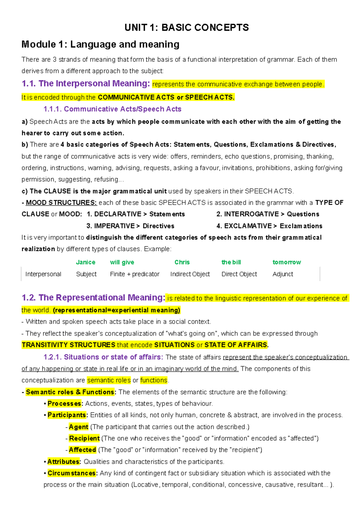 Unit 1. Basic concepts - Resumen del manual y apuntes de los tutores ...