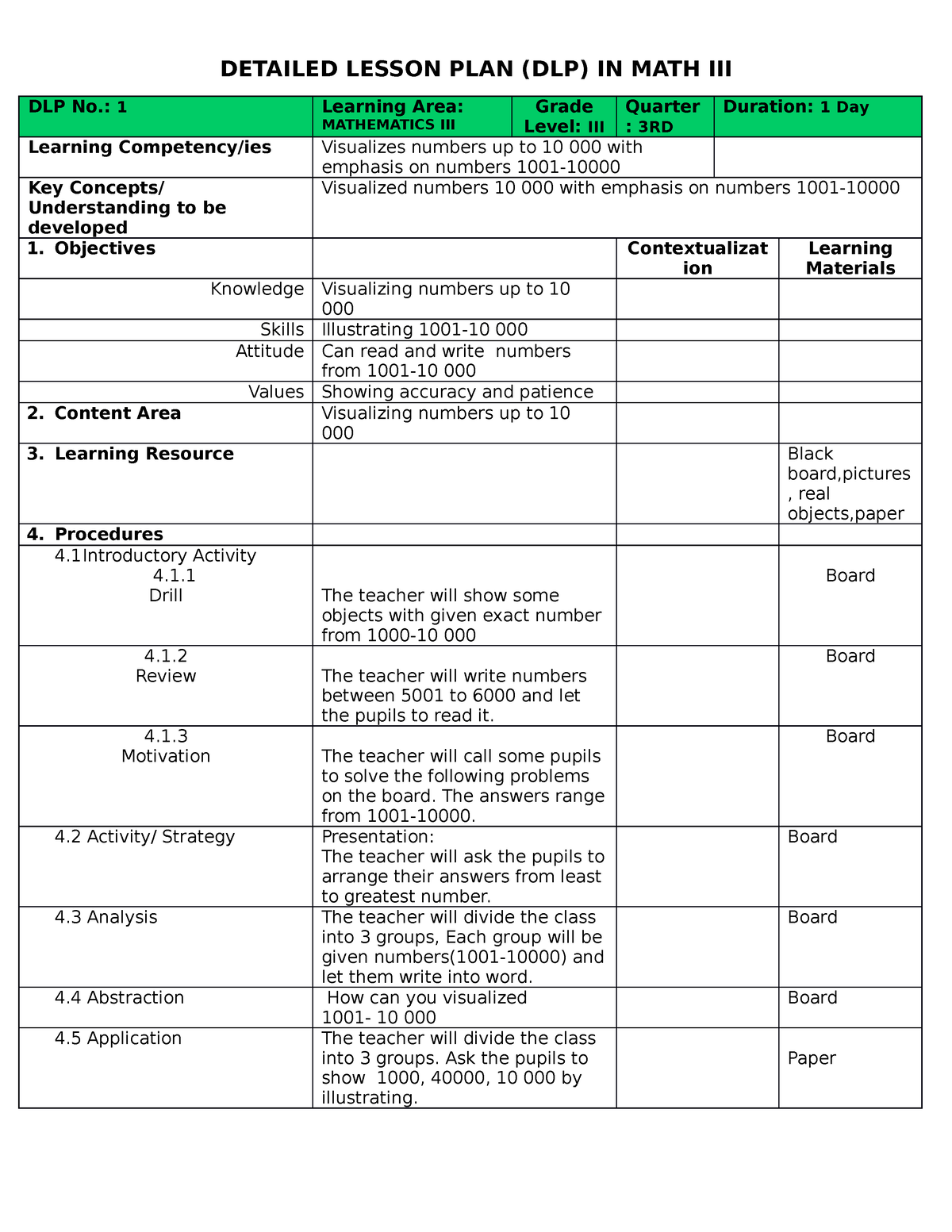 Dlp Math Iii Day1 Lesson Plan Detailed Lesson Plan Dlp In Math Iii Dlp No 1 Learning 3632