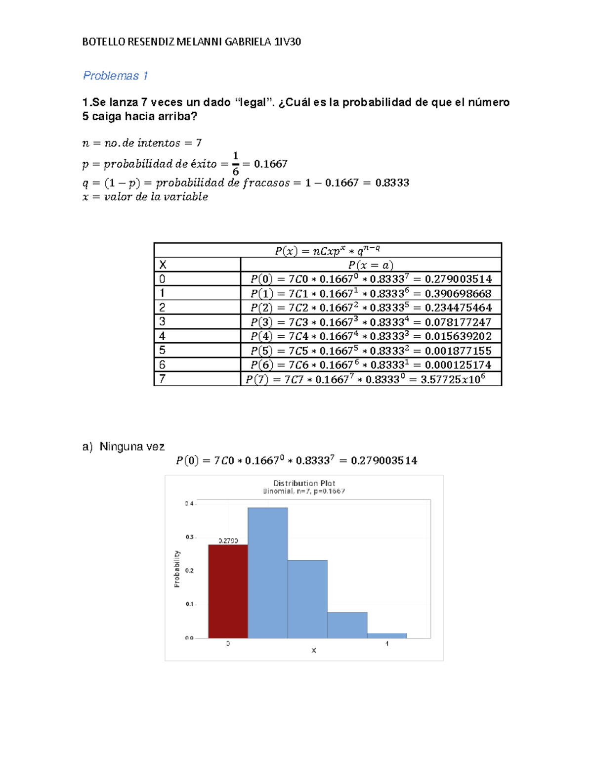 Problemas Binomial Problemas Lanza Veces Un Dado Legal Cu L Es La Probabilidad De