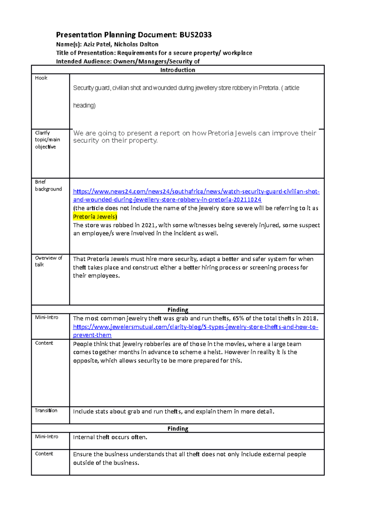 Assignment 4 Presentation Planning Document - Presentation Planning ...