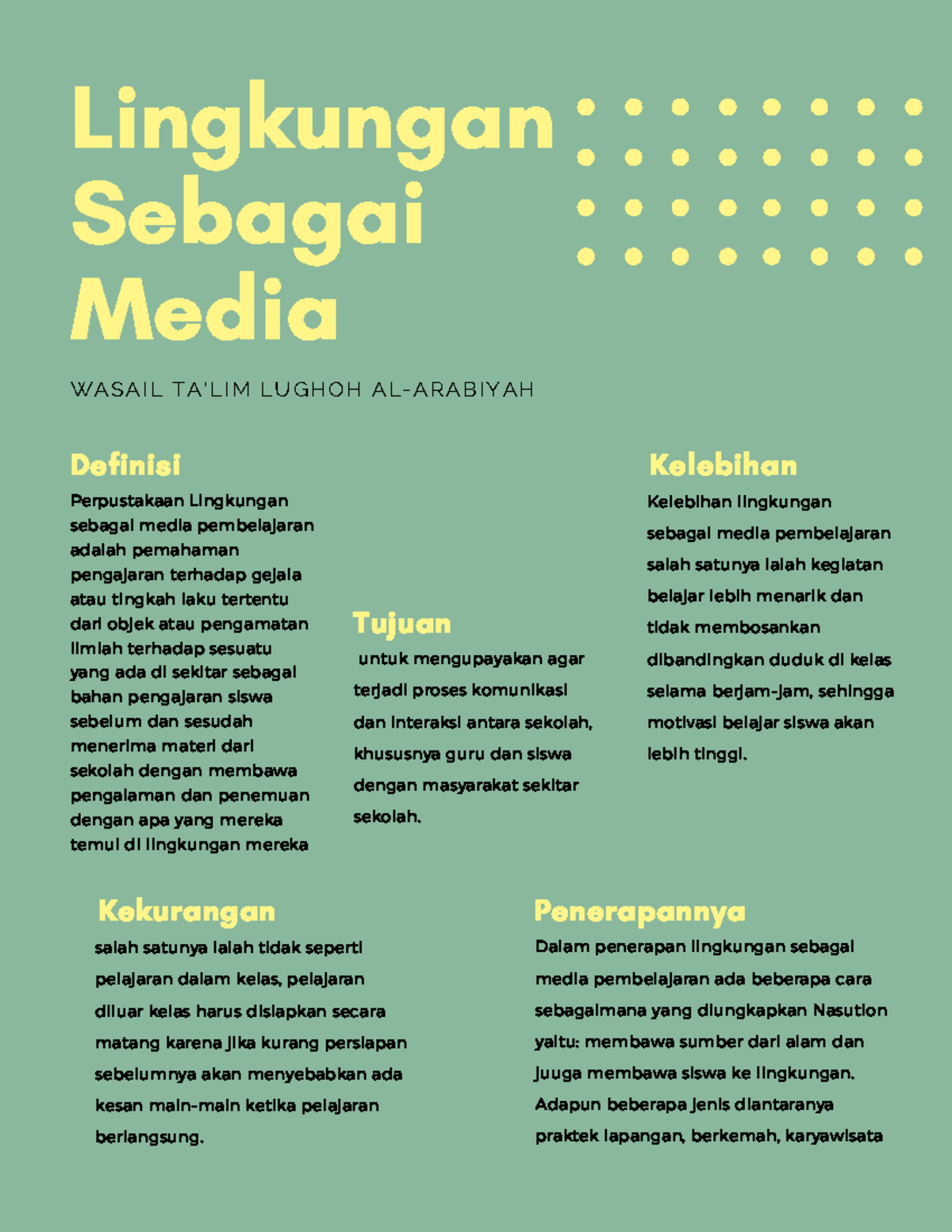 Lingkungan Sebagai Media Pembelajaran Lingkungan Sebagai Media W A S A I L T A L I M L U G H