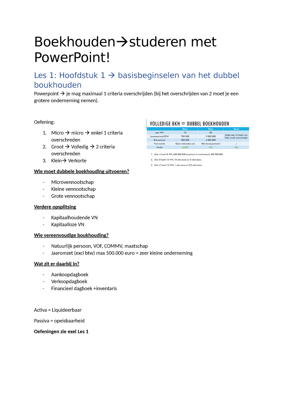 Boekhouden Theorie - Boekhouden Studeren Met PowerPoint! Les 1 ...