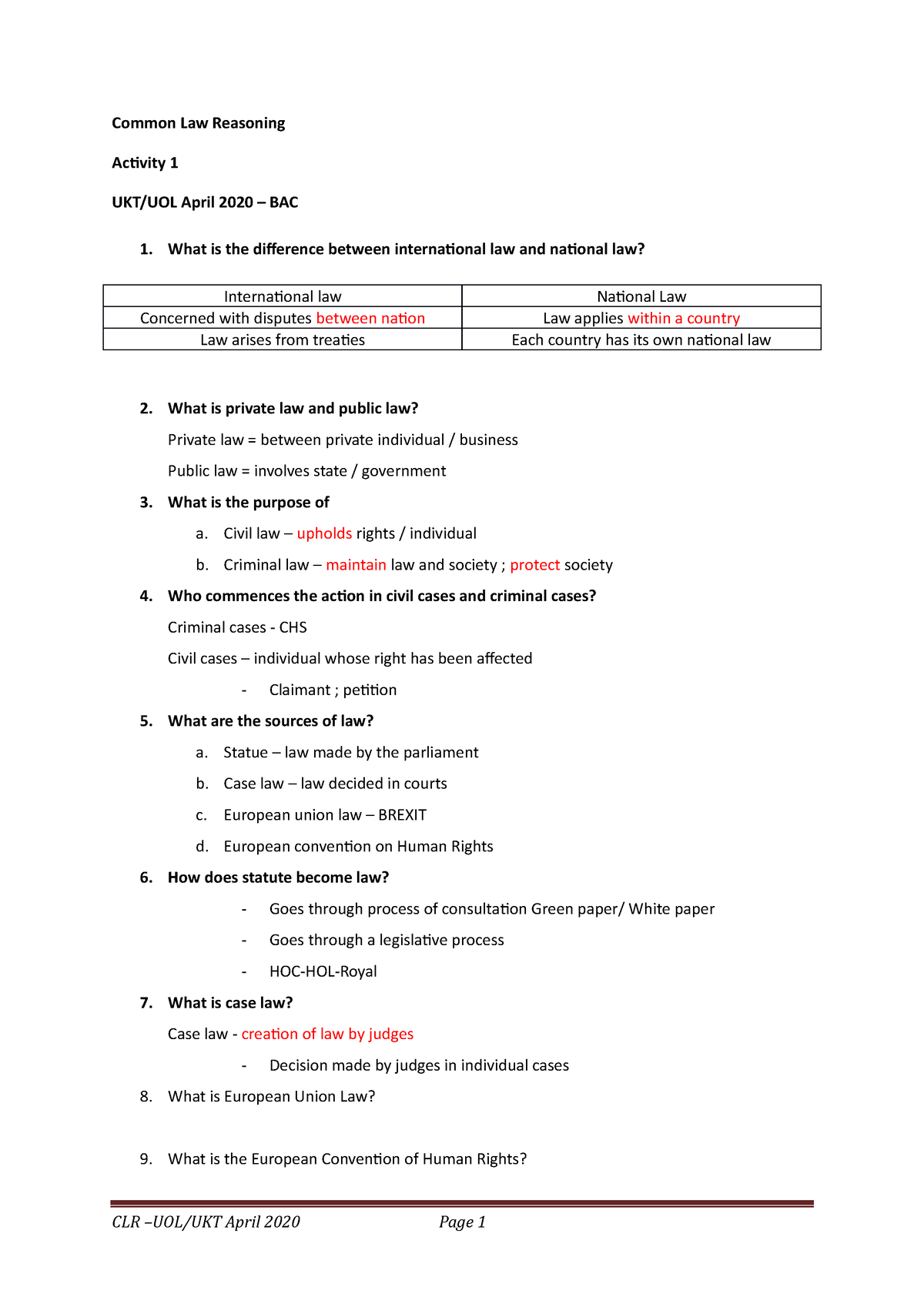 Common Law (A1) Notes - Common Law Reasoning Activity 1 UKT/UOL April ...