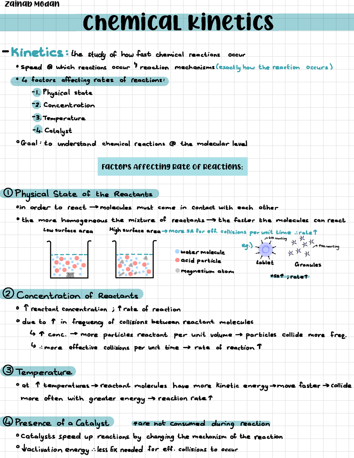 Chemical Kinetics - Mr Naidoo - Chemical Kinetics Factors Affecting ...