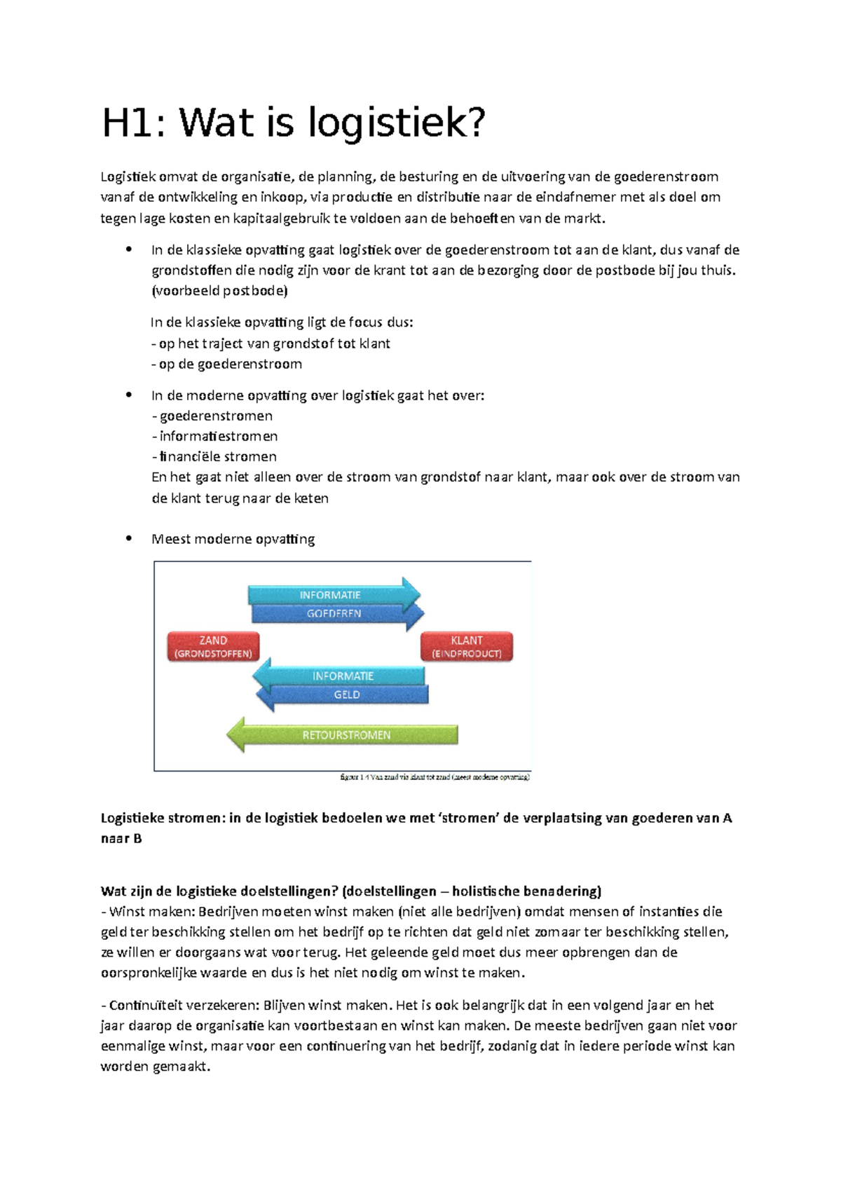 Logistieke Stromen Examen Samenvatting Examen Samenvatting - H1: Wat Is ...