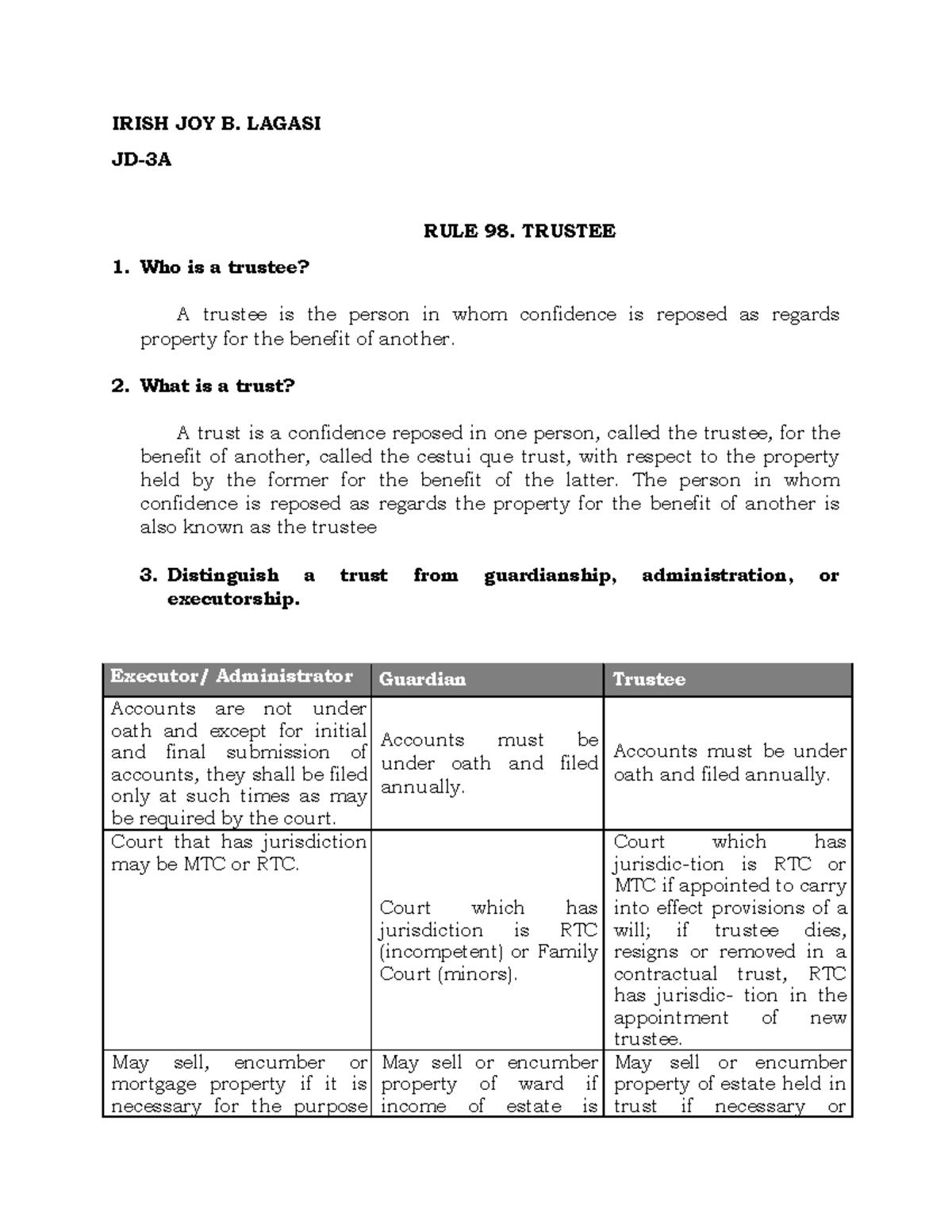 RULE 98, 102 & WRIT OF Amparo - IRISH JOY B. LAGASI JD-3A RULE 98 ...