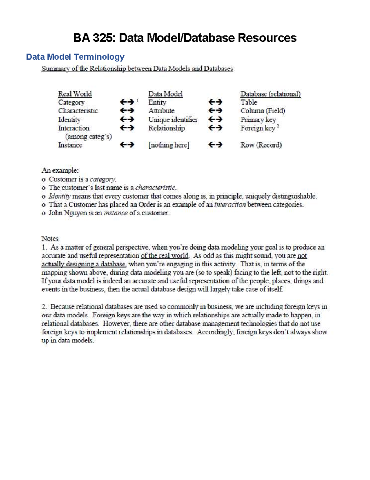 ba 325 database assignment