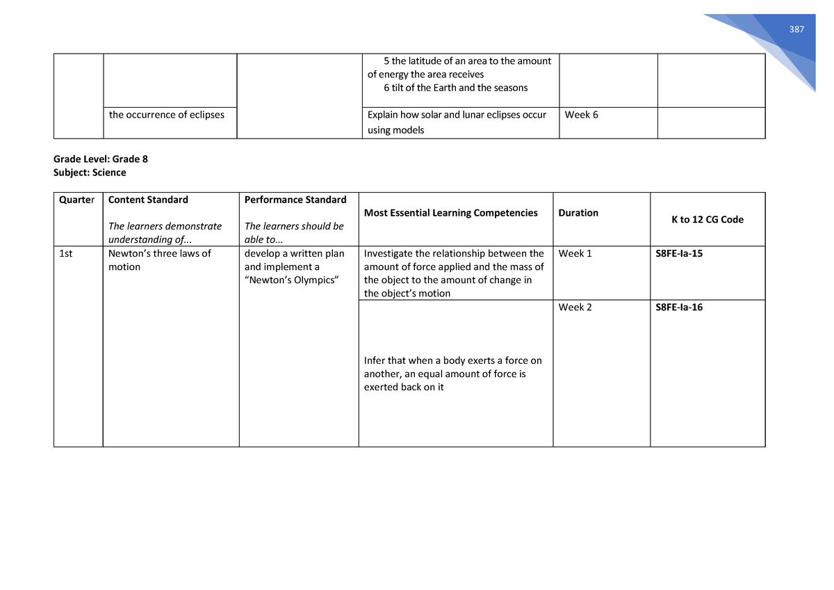 Science MELCs Grade 8 - 5 the latitude of an area to the amount of ...