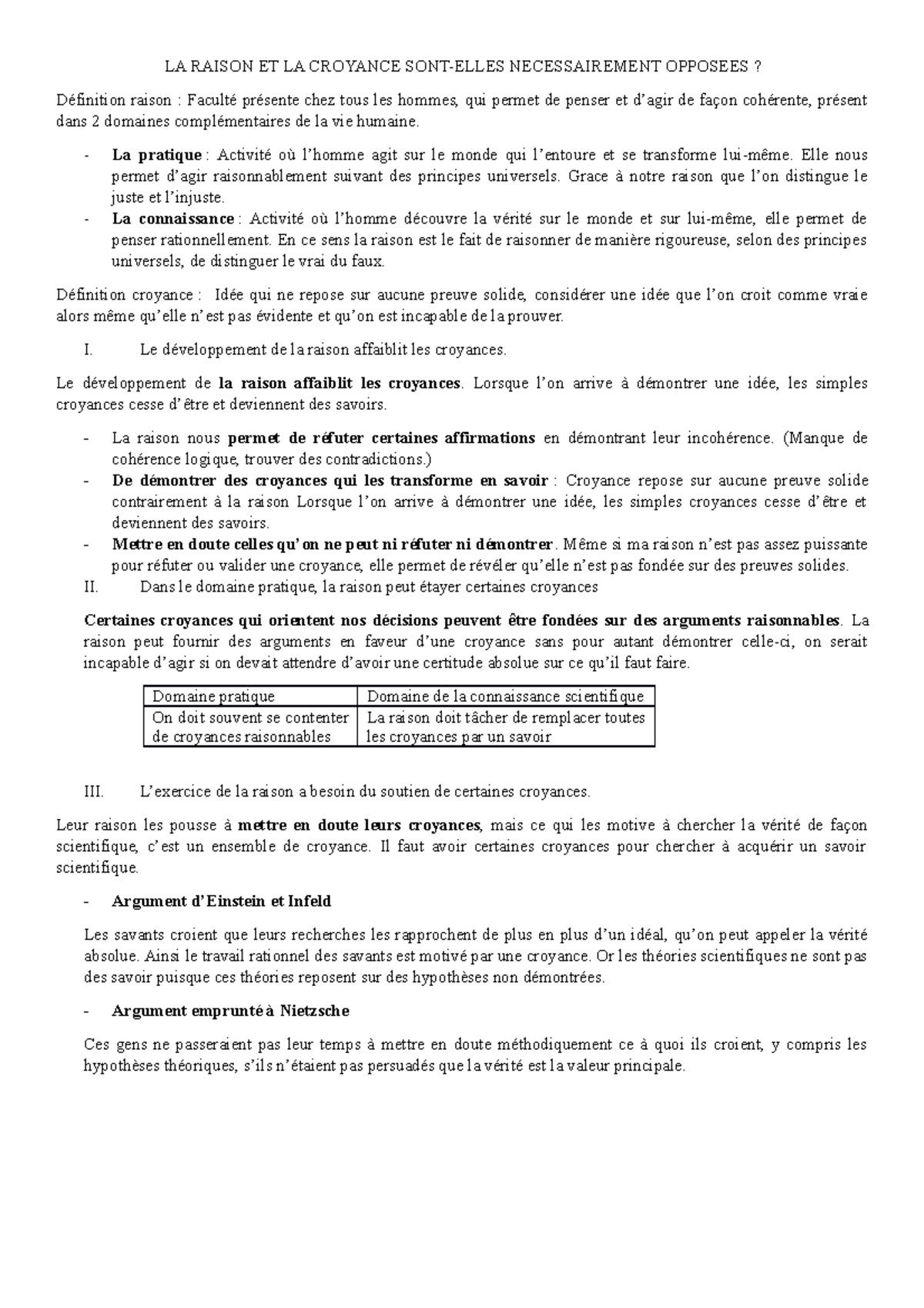 Raison ET Croyance - cours - LA RAISON ET LA CROYANCE SONT-ELLES ...