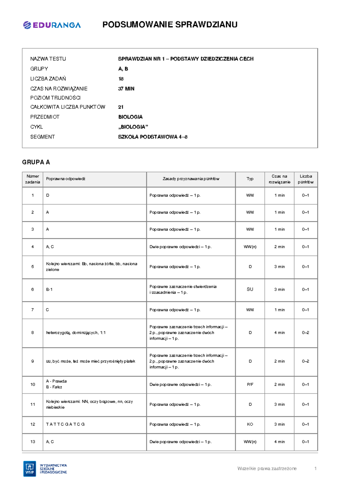 Podstawy Budownictwa Sprawdzian Z Maszyn www.studocu.com