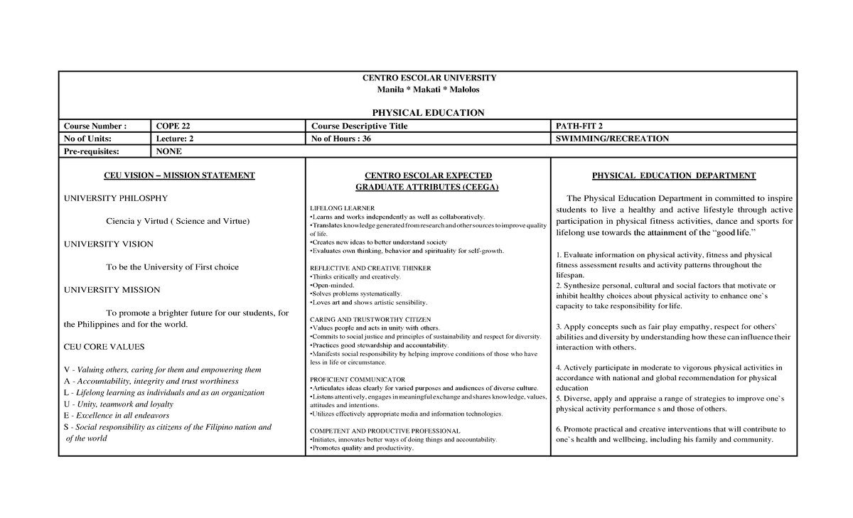 COPE22-PATH-FIT2 - Sample record - CENTRO ESCOLAR UNIVERSITY Manila ...
