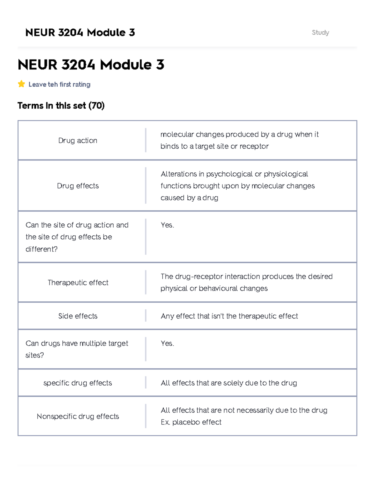 NEUR 3204 Module 3 - NEUR 3204 Module 3 Leave teh first rating Terms in ...