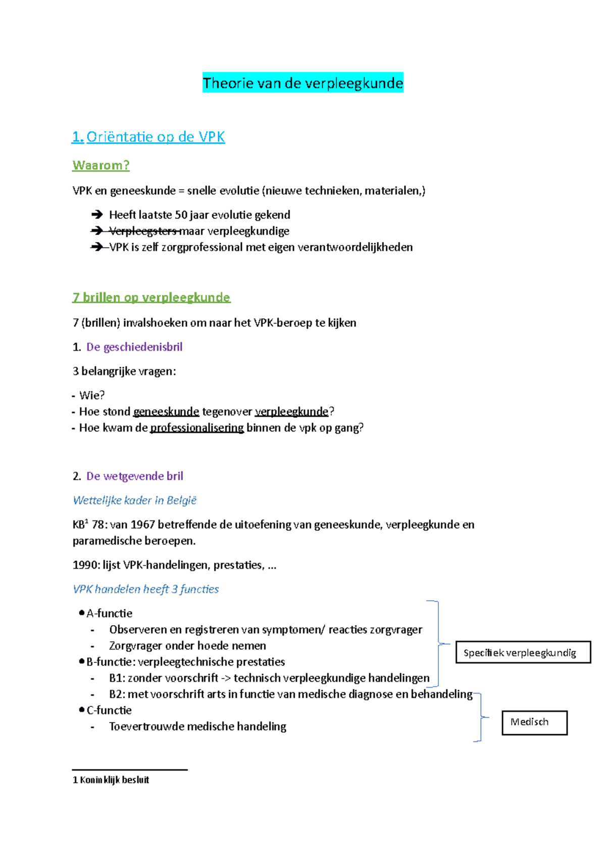 Theorie Van De Verpleegkunde - Oriëntatie Op De VPK Waarom? VPK En ...