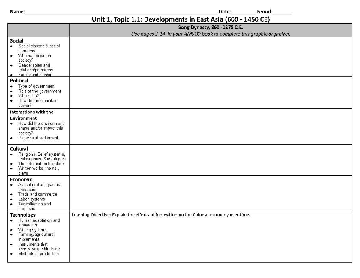 Annotated-Unit%201 %20East%20Asia%20Graphic%20Organizer - - Studocu