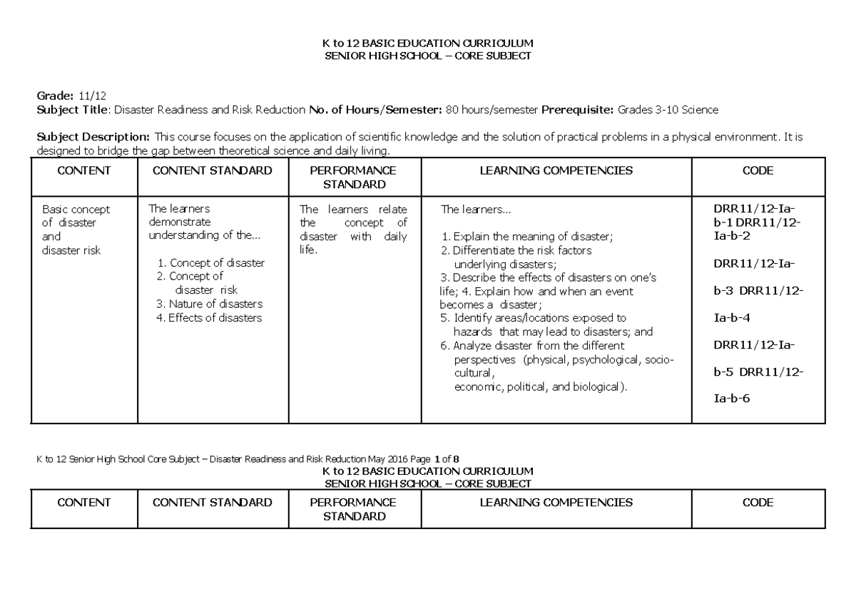 SHS-Core Disaster-Readiness-and-Risk-Reduction-CG - K To 12 BASIC ...