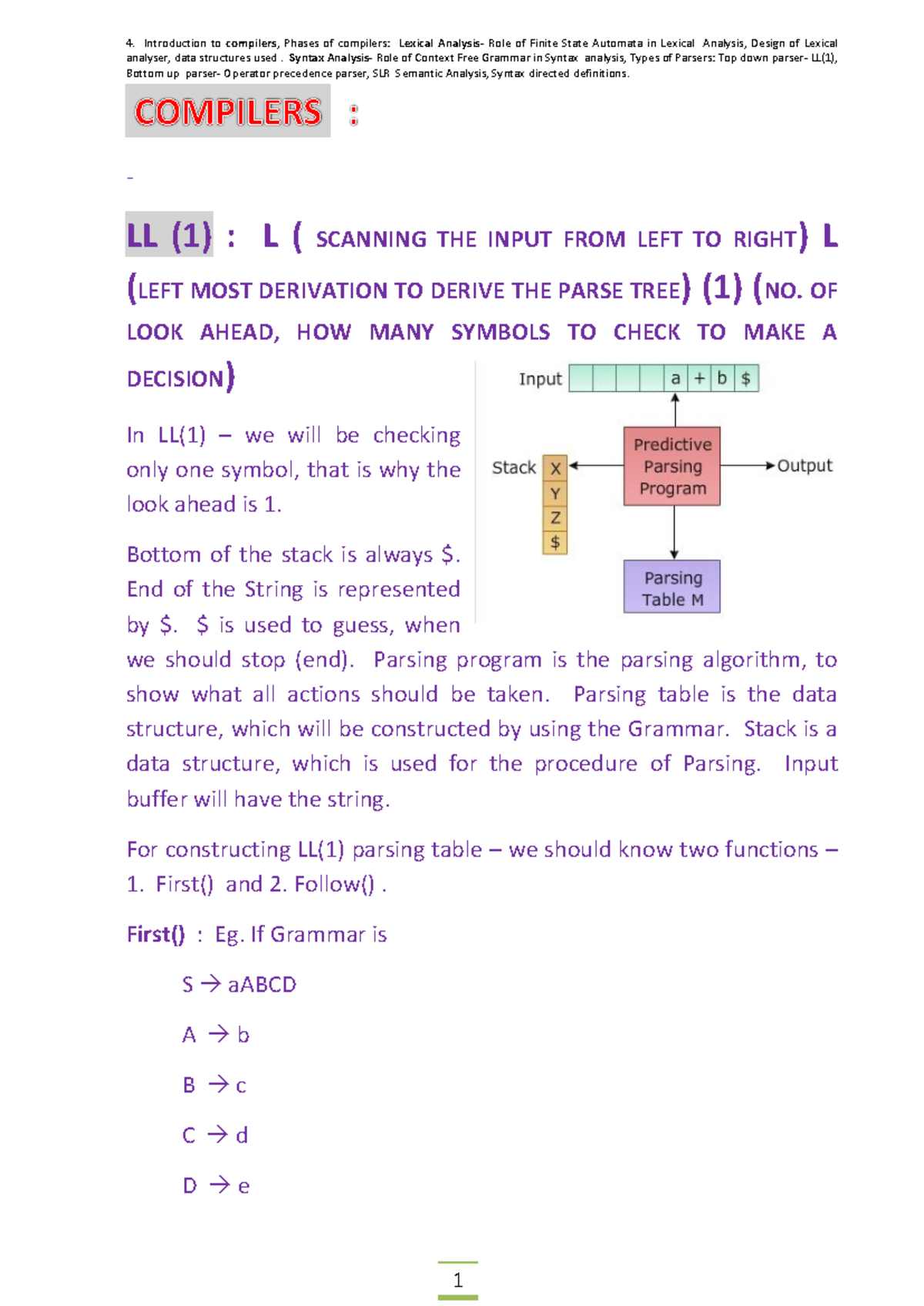 SP Compilers 5 Parsers FOR Student Notes B - analyser, data structures ...