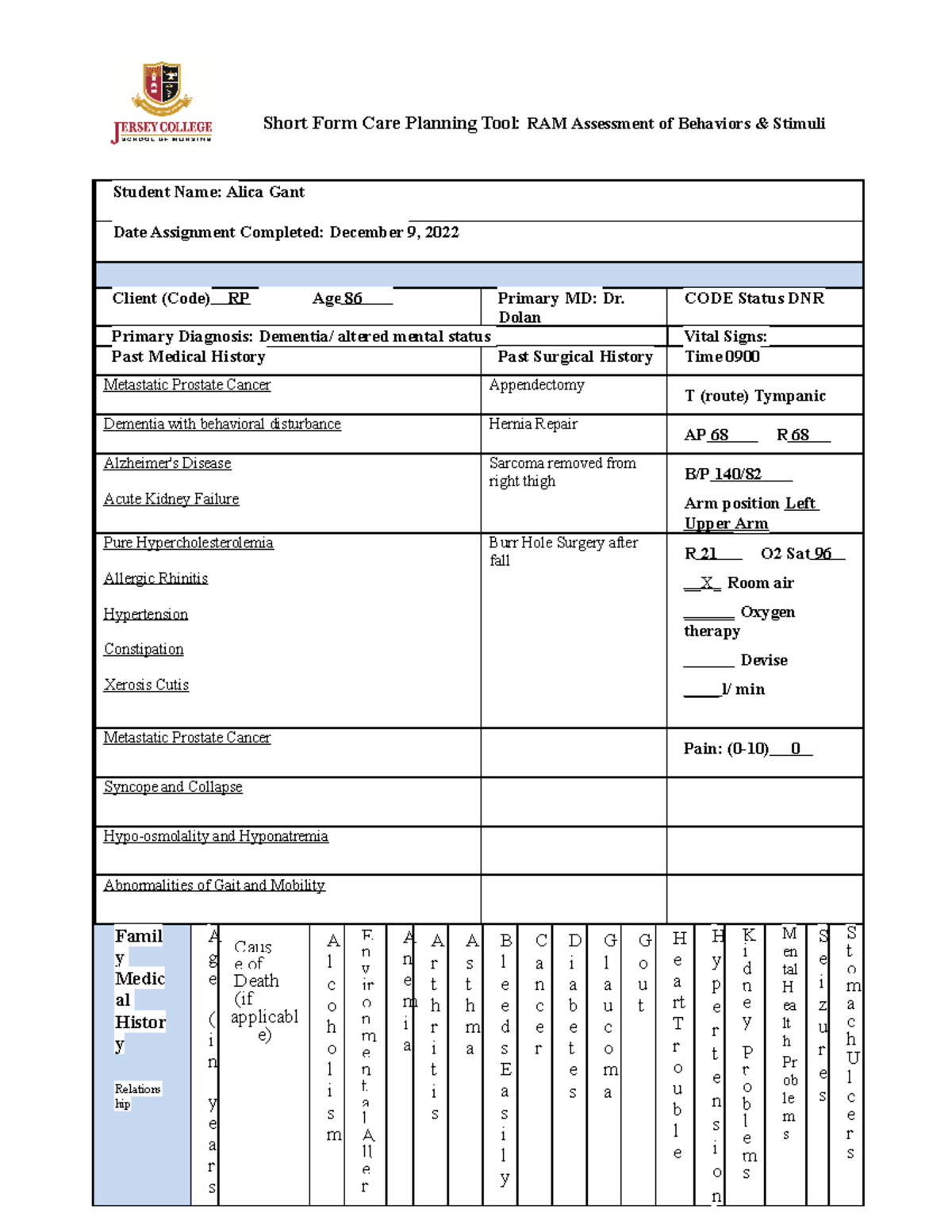 MSII Short Term Care Plan - Short Form Care Planning Tool: RAM ...