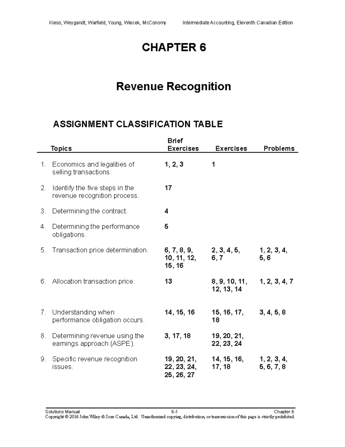 revenue recognition assignment