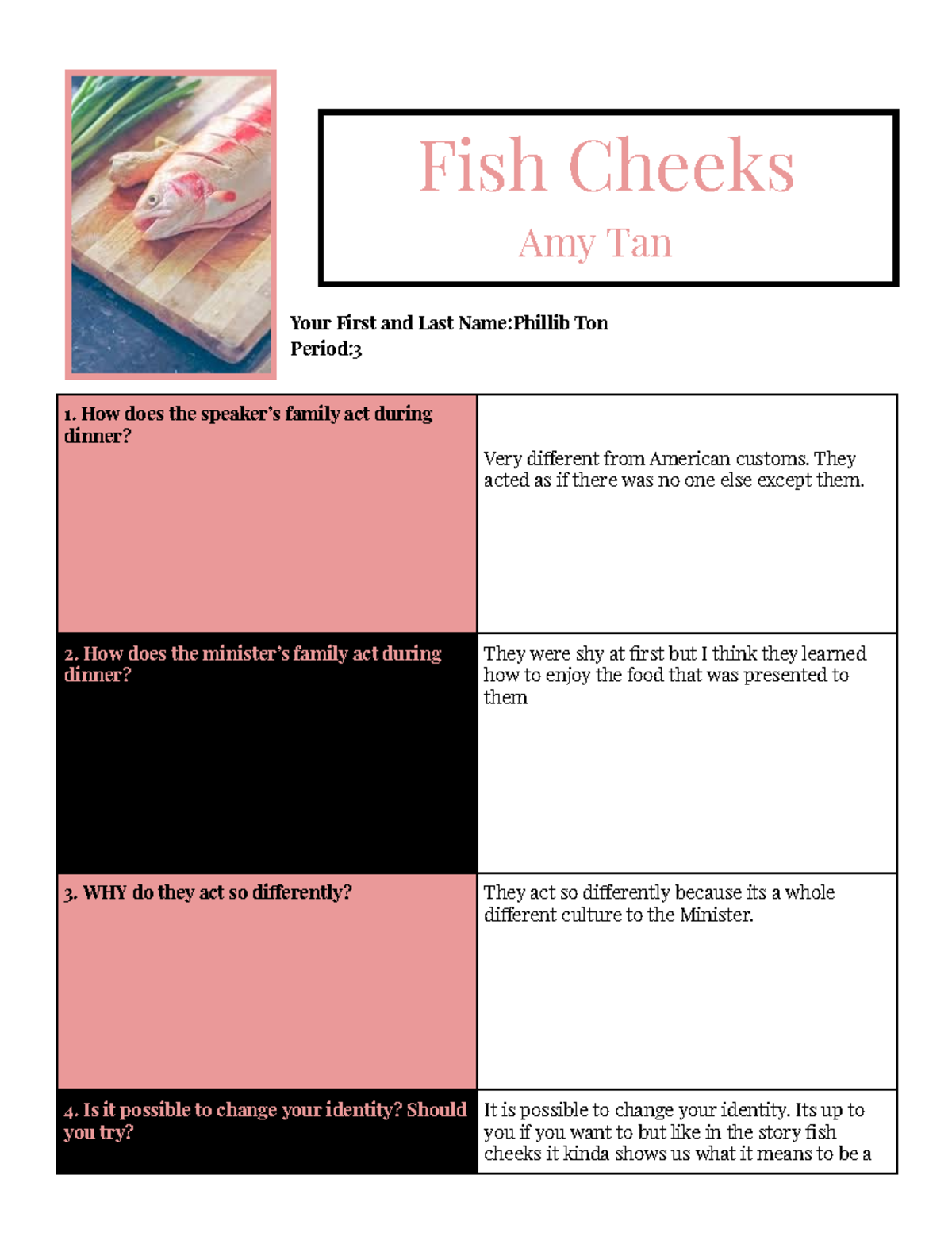Fish Cheeks Questions Notes FormatPhillib Ton Google Docs Fish