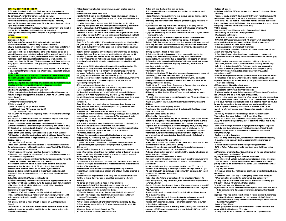 Big Crim pro cheat sheet - 14TH A & DOCTRINE OF INCORP. R: To make ...