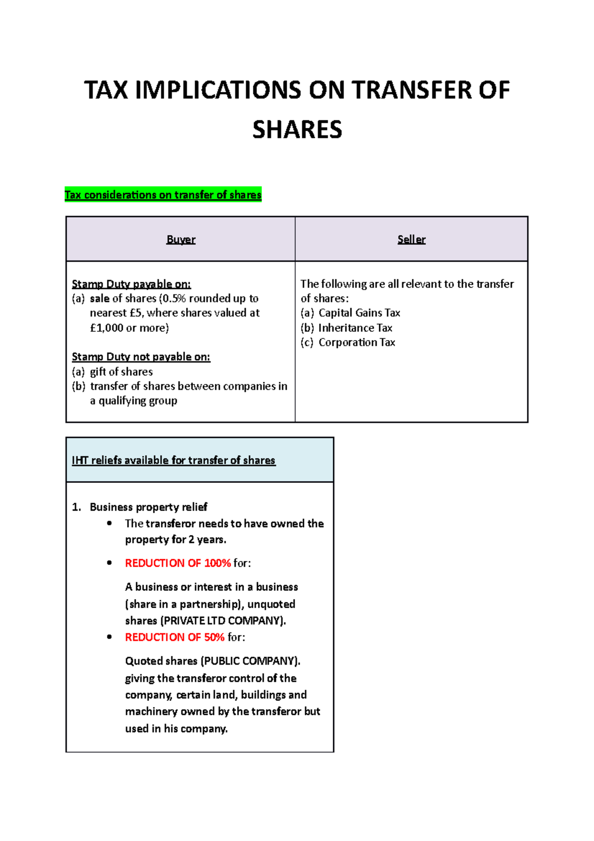 blp-13-tax-implications-on-transfer-of-shares-tax-implications-on