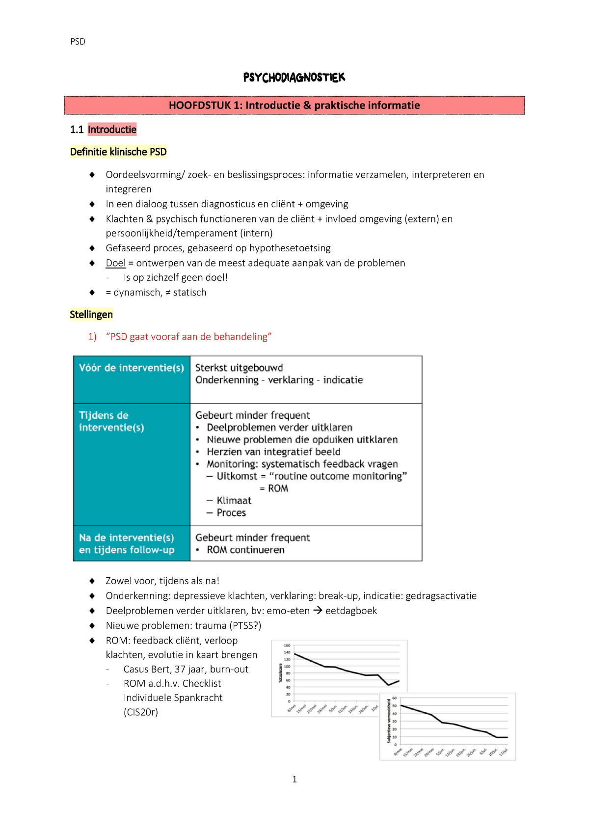 Psychodiagnostiek Samenvatting - PSYCHODIAGNOSTIEK HOOFDSTUK 1 ...