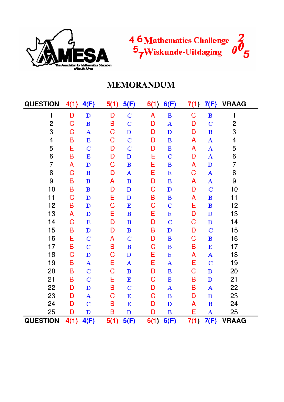 11Memo05 - advanced math for primary school to highschool. preparation ...