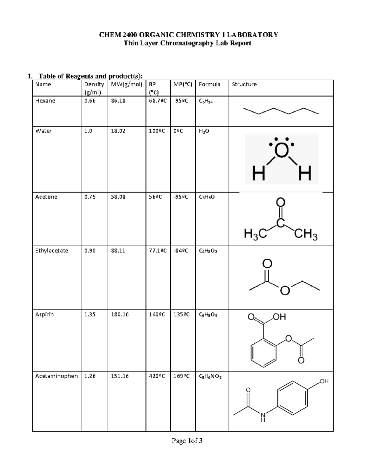 Chromatography Lab Report Table of Reagents and product(s) Name