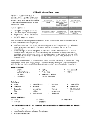 Module 5 - practice questions - Studocu